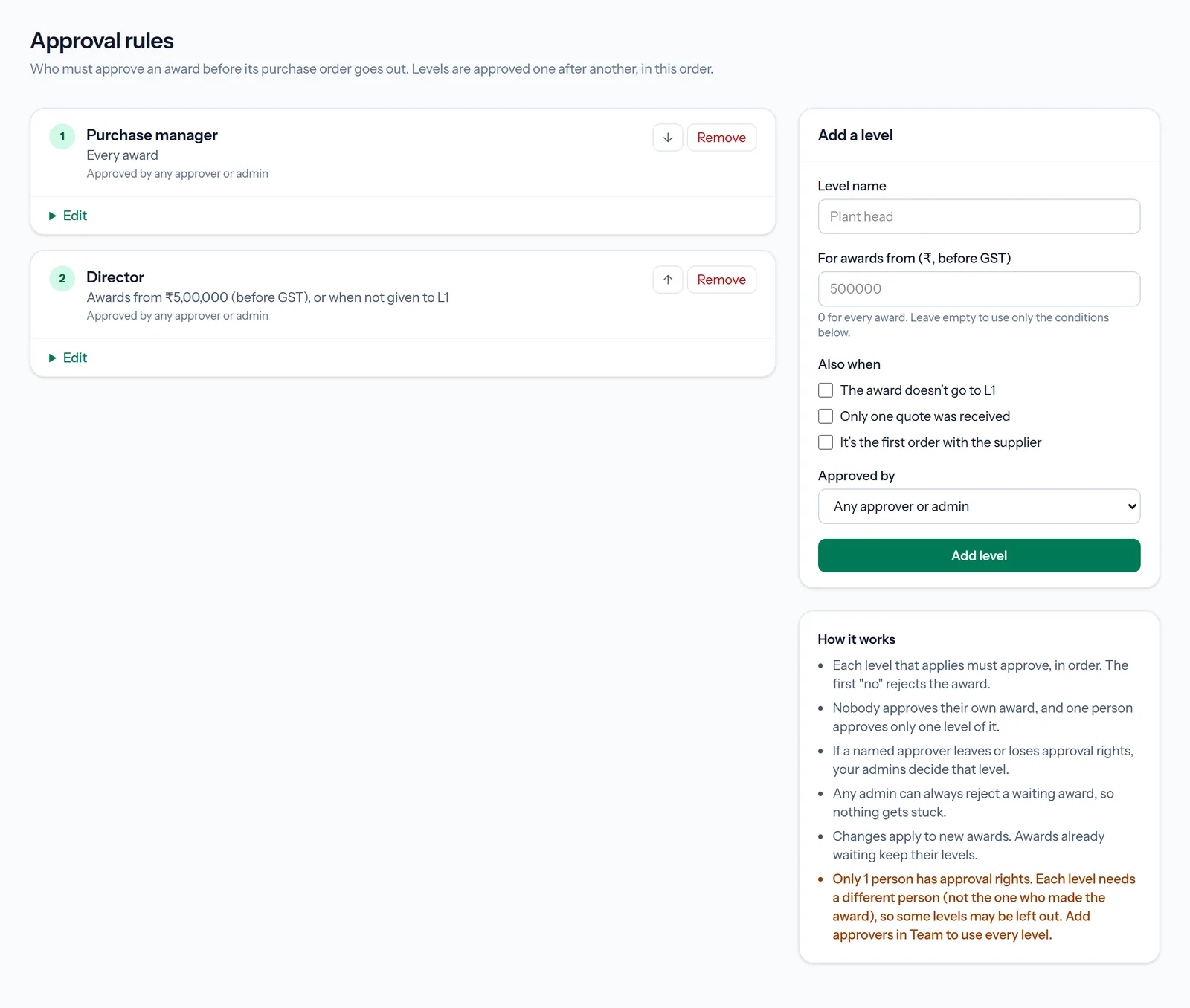 Approval rules page with approval levels by amount and conditions