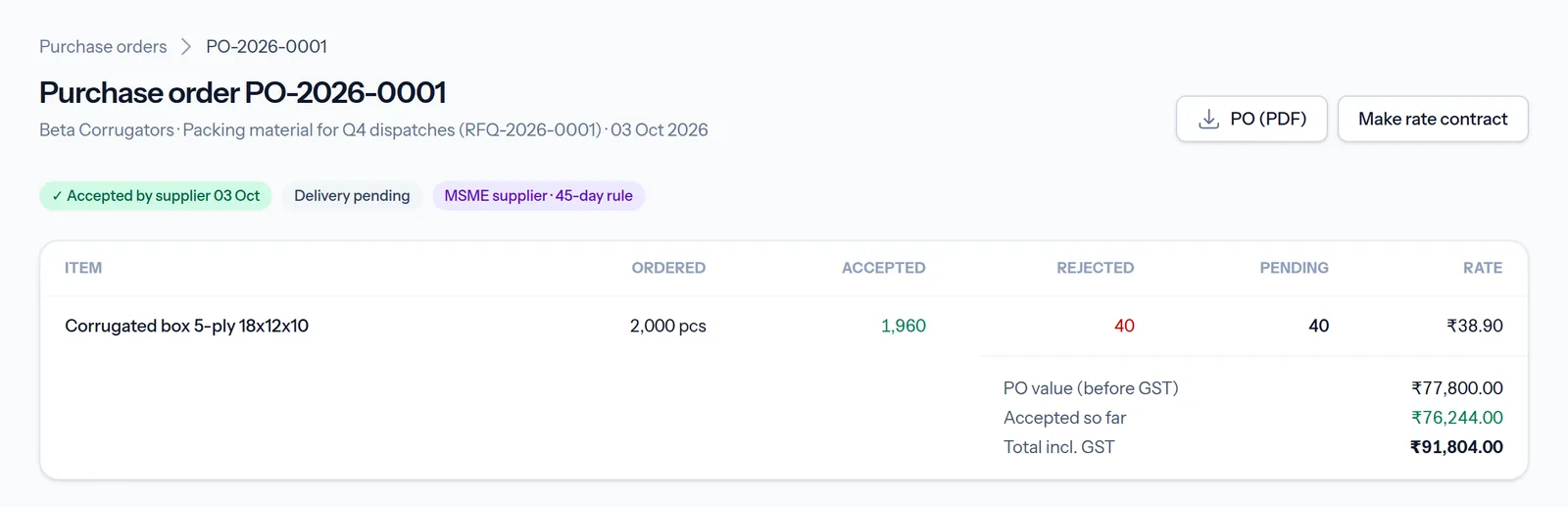 Purchase order showing quantities ordered, accepted, rejected and pending