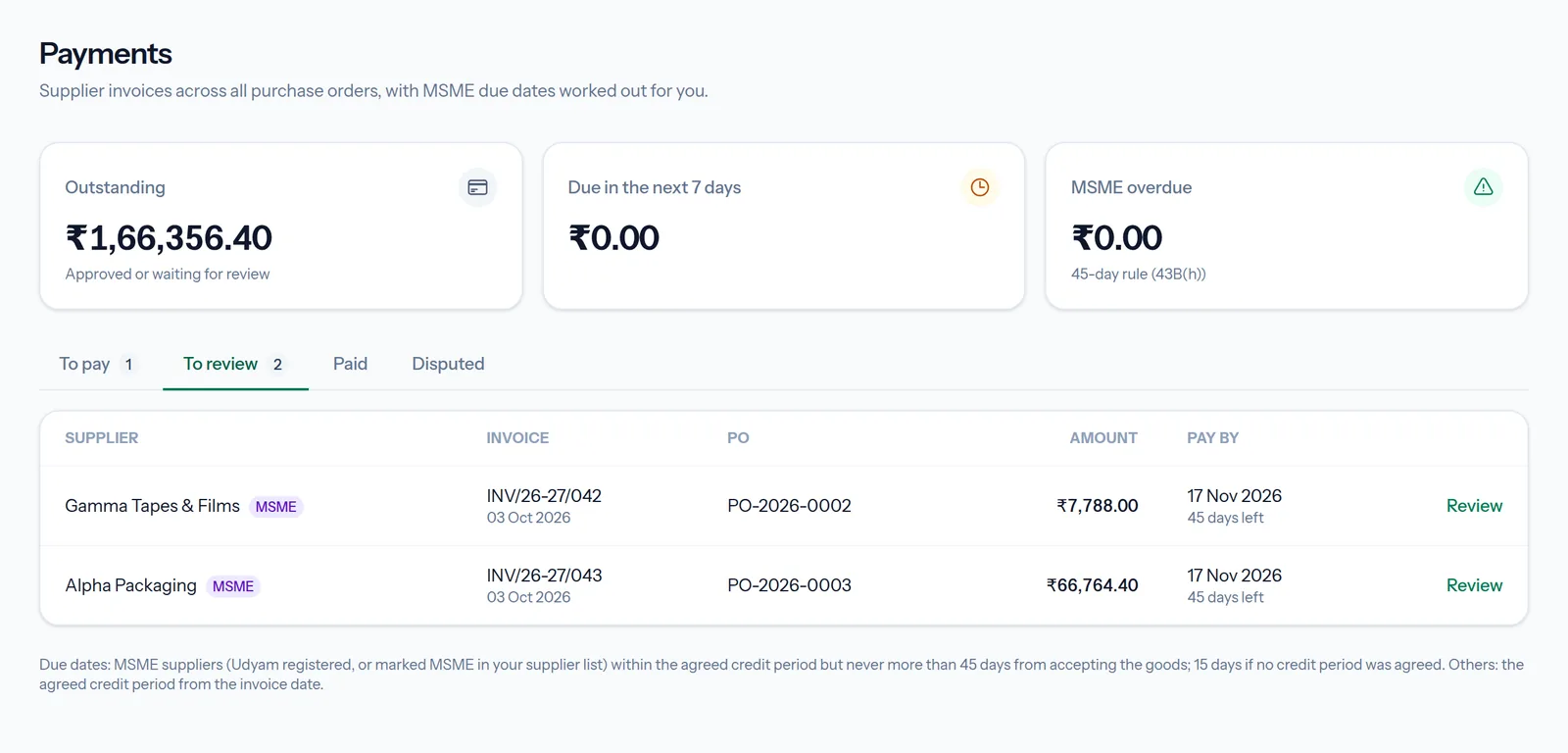 Payments page showing MSME invoices with due dates and days left